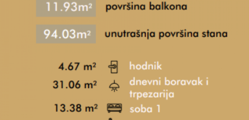Petosoban stan 120,31 m2 – Paprikovac