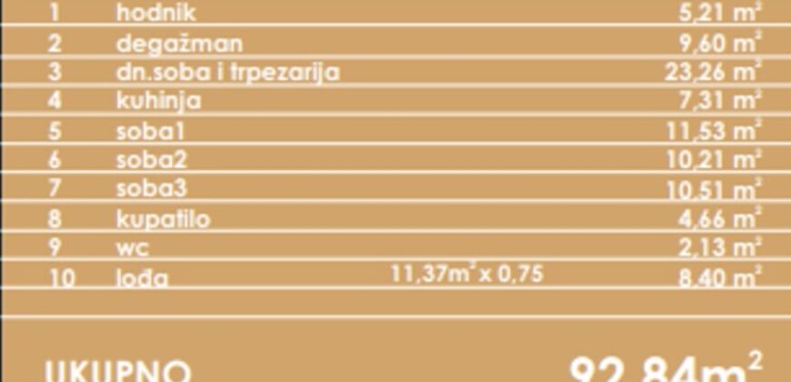Četvorosoban stan 92,84 m2 – Starčevica