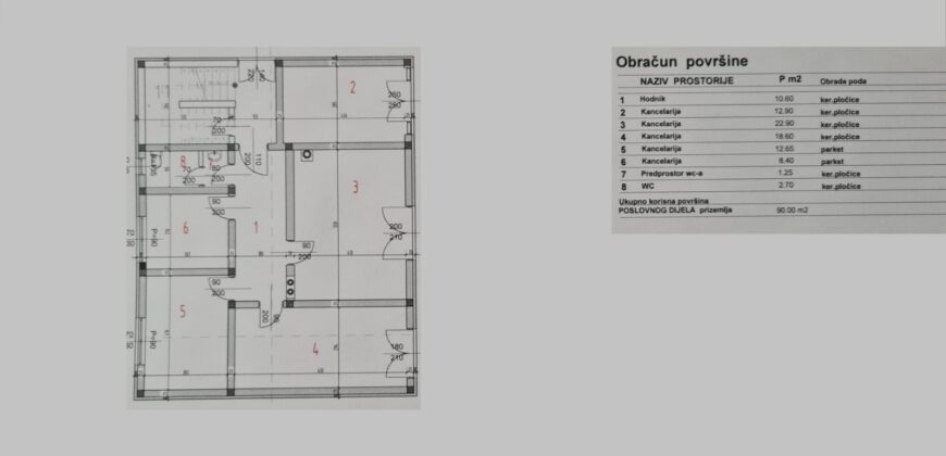 Poslovni prostor 90 m2 – Glamočani