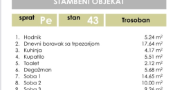 Četvorosoban stan 98,81 m2 – Gradiška
