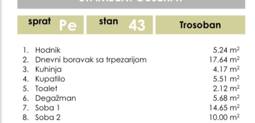 Četvorosoban stan 98,81 m2 – Gradiška