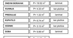 Dvosoban stan 44,92 m2 – Kozarska Dubica