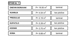 Dvosoban stan 45,21 m2 – Kozarska Dubica