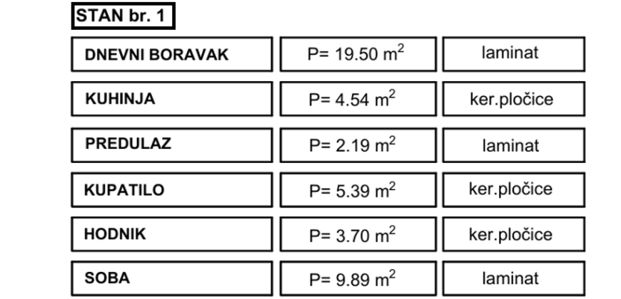 Dvosoban stan 45,21 m2 – Kozarska Dubica