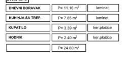 Garsonjera 24,80 m2 – Kozarska Dubica