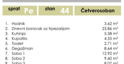 Petosoban stan 115,98 m2 – Gradiška