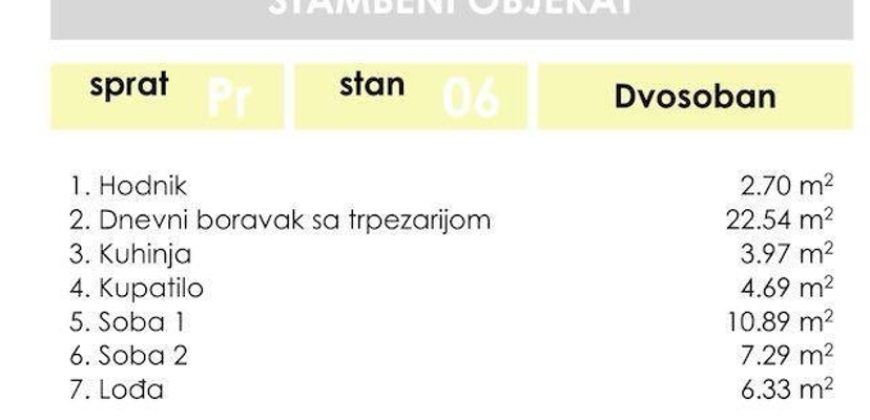 Trosoban stan 58,41 m2 – Gradiška