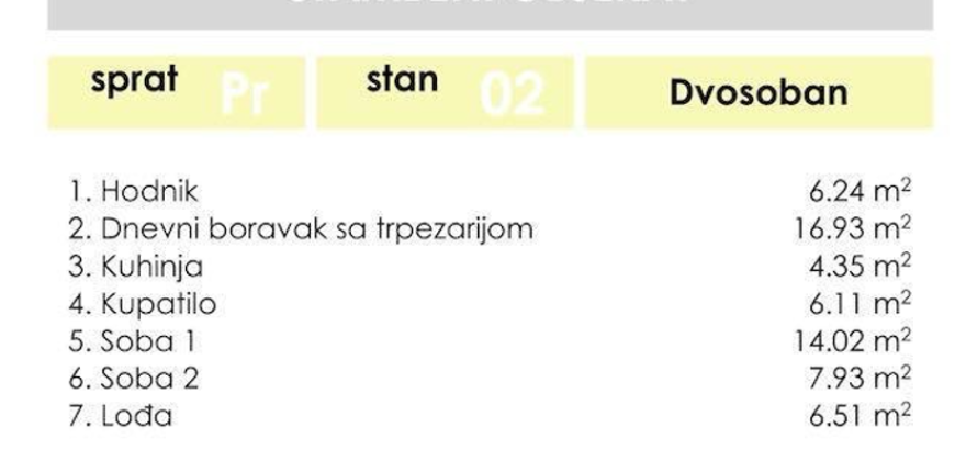 Trosoban stan 62,09 m2 – Gradiška