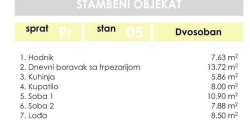 Trosoban stan 62,49 m2 – Gradiška