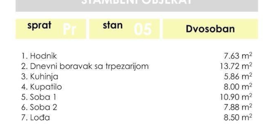 Trosoban stan 62,49 m2 – Gradiška