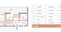 Dvosoban stan 41,52 m2 – Borik