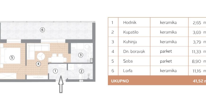 Dvosoban stan 41,52 m2 – Borik