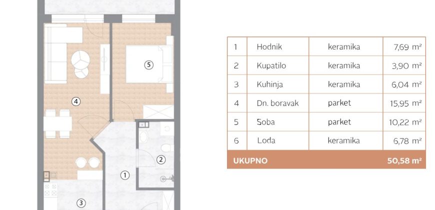 Dvosoban stan 50,58 m2 – Borik