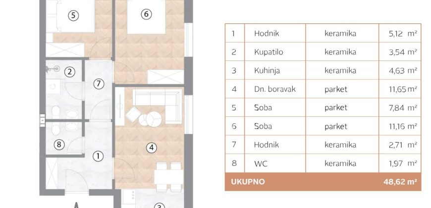 Trosoban stan 48,62 m2 – Borik