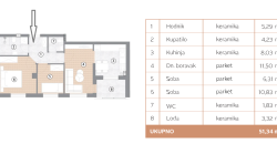 Trosoban stan 51,34 m2 – Borik
