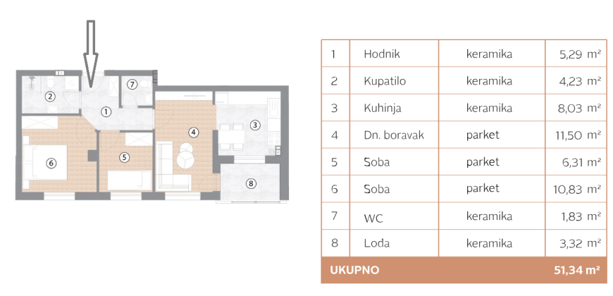 Trosoban stan 51,34 m2 – Borik