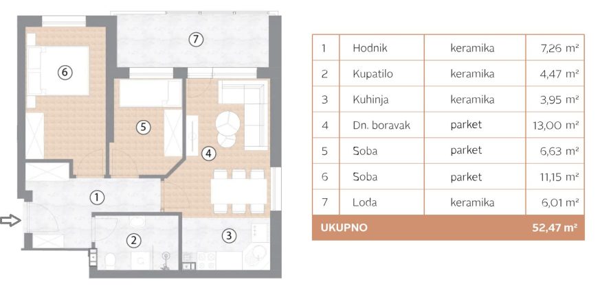 Trosoban stan 52,47 m2 – Borik