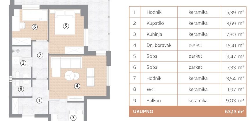 Trosoban stan 63,13 m2 – Borik