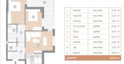 Trosoban stan 65,00 m2 – Borik