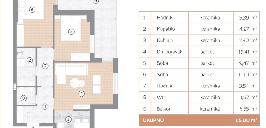 Trosoban stan 65,00 m2 – Borik