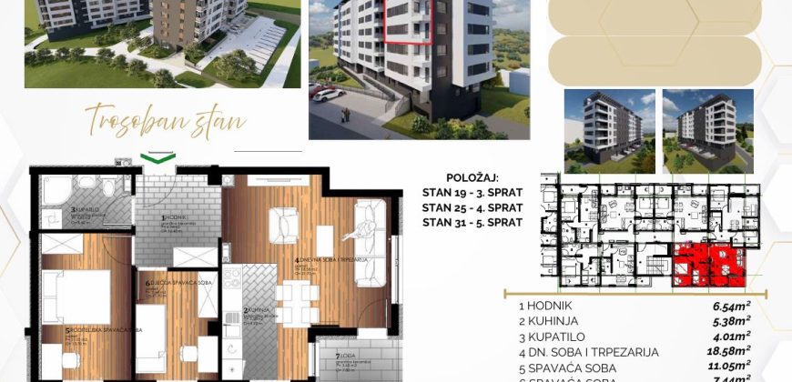 Trosoban stan 55,70 m2 – Starčevica