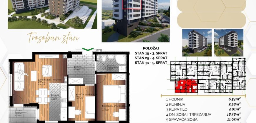 Trosoban stan 55,70 m2 – Starčevica