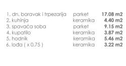 Dvosoban stan 41,88 m2 – Naselje Mjesec