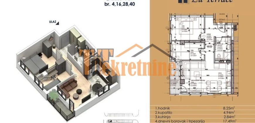 Prodaja stanova u izgradnji – Budžak/Lazarevo