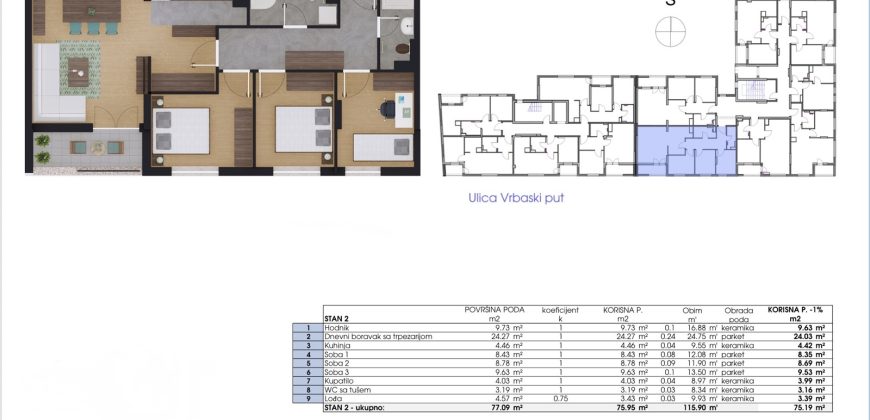 Četvorosoban stan 75,19 m2 – Borik