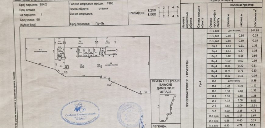Iznajmljuje se poslovni objekat 320 m2 – K4