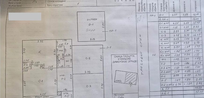 Trosoban stan 75m2 sa garažom i ostavom – Hiseta